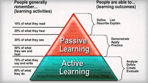 ActiveLearning