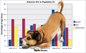 MeasuringBehavior1