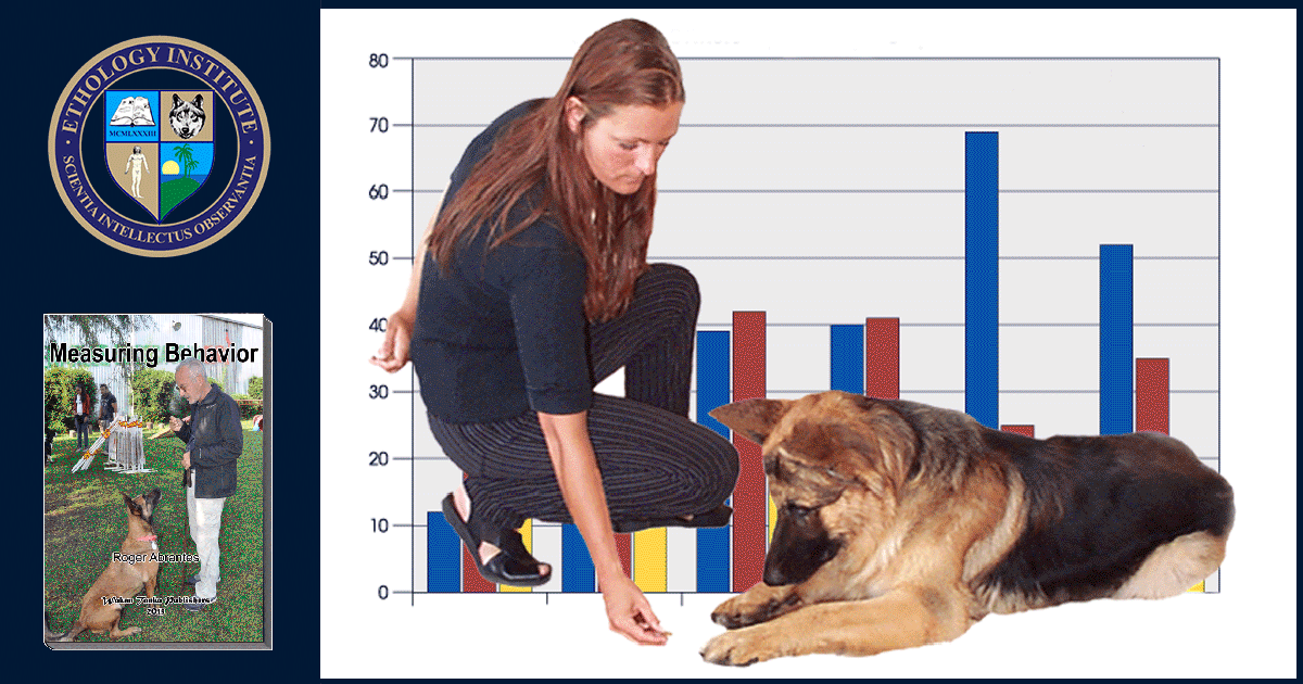 MeasuringBehaviorCourse