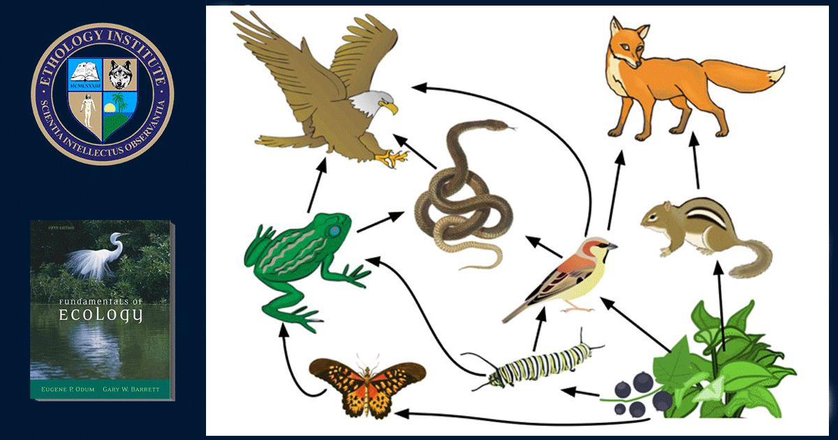 Ecology Course