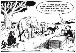 Equality