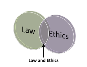 Law and Ethics